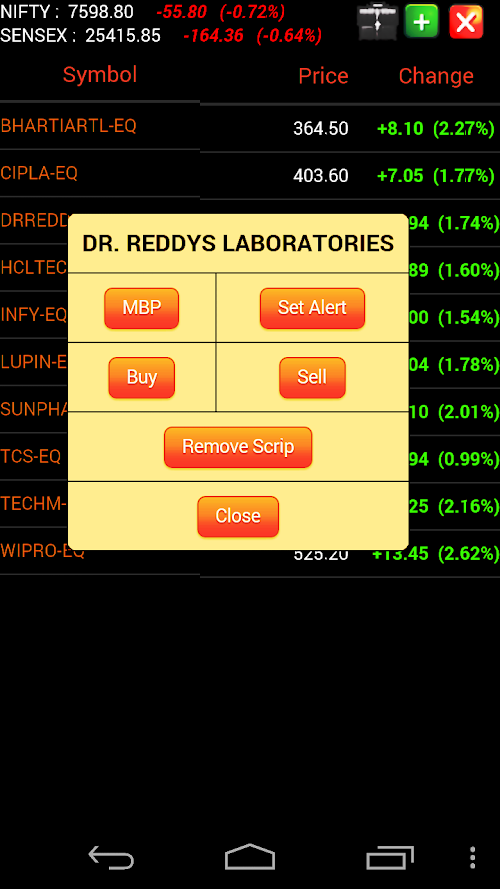 Android application YES SECURITIES screenshort