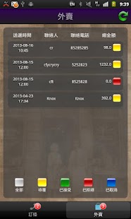 How to mod Dining Admin patch 2013.0502.1 apk for android