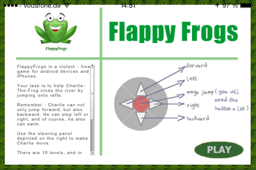 FlappyFrogs Frogger Std