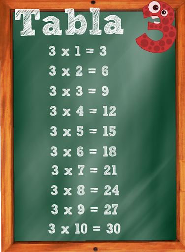 【免費教育App】Aprender Tablas de Multiplicar-APP點子