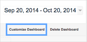 Screenshot showing customize dashboard link located in action bar.