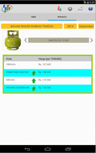  Data Harga – Miniaturansicht des Screenshots  