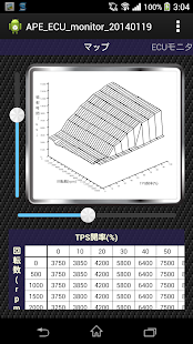 How to mod APE ECU モニタ 1.0 apk for bluestacks