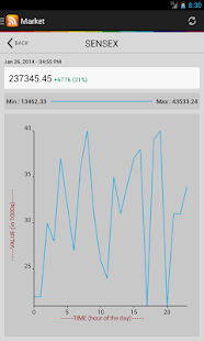 download Xoveno News Demo free