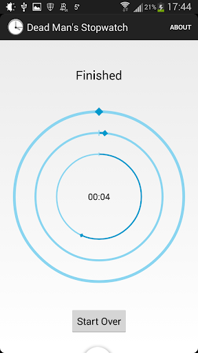 Dead Man's Stopwatch