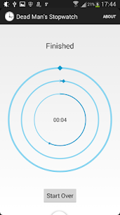 Dead Man's Stopwatch