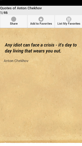 Quotes of Anton Chekhov