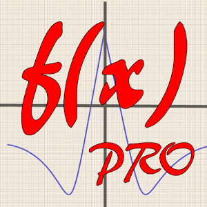 Function Plot and Study 1.23