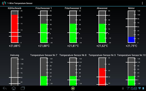 USB Temperatur Anzeige und Log