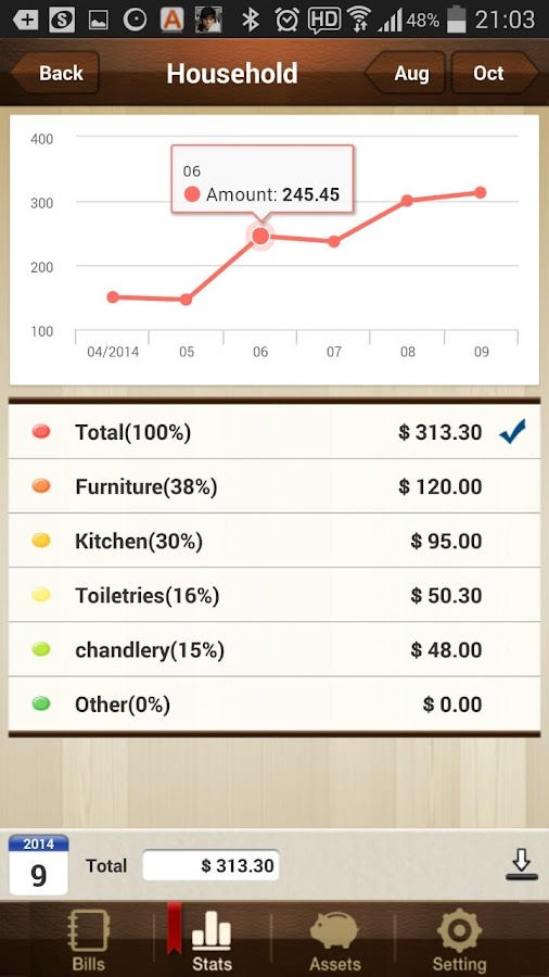 Money Manager (+PC Editing) Android Apps on Google Play