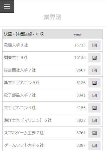 企業研究