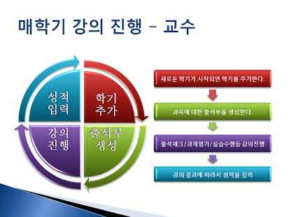 How to install 강의수업(학생) patch 1.2 apk for pc
