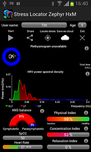 StressLocator for Zephyr HxM