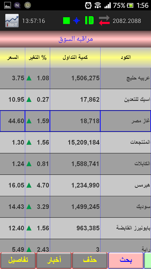 ميست البورصة المصرية - تطبيقات Android على Google Play