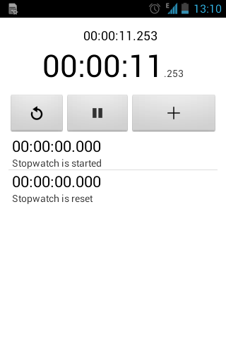 Simple Stopwatch