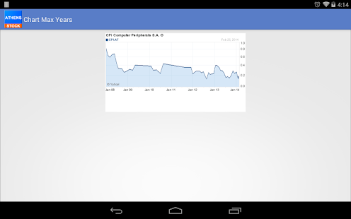 Download Athens Stock APK