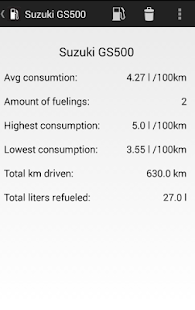 Lastest Fuelconsumption Calculator APK