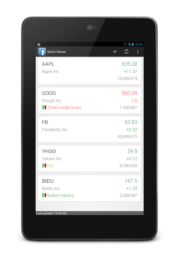 【免費財經App】Stock Sense - Quotes Tracker-APP點子