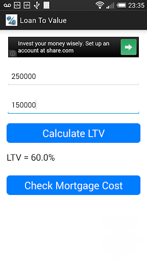 Mortgage Loan to Value