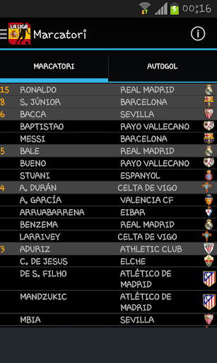 【免費運動App】Football La Liga 2014 - 2015-APP點子