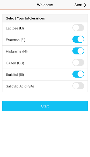 【免費健康App】My Food Intolerance List-APP點子