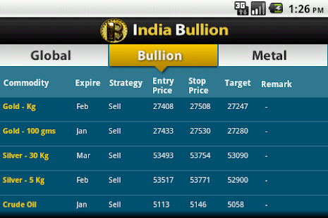 Free India Bullion APK for Android