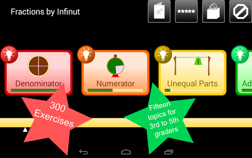 Fractions