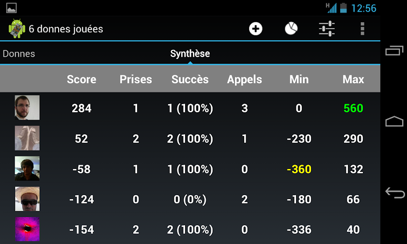 TarotDroid (Points counter) Screen 3