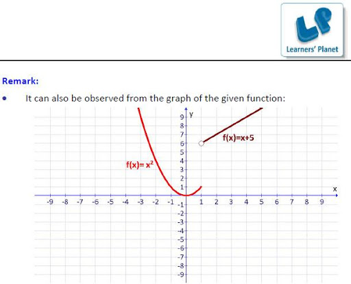 【免費教育App】JEE-Prep-Differential Calculus-APP點子