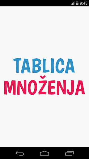 Tablica Množenja