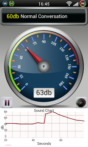 免費下載工具APP|Sound Meter Decibel app開箱文|APP開箱王