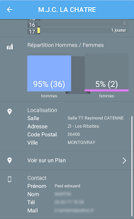 Pongiste Screenshots 1