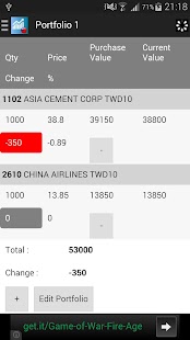 Taiwan Stocks Screenshots 4