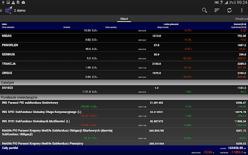 Notowania giełdowe - myfund.pl Screenshots 9