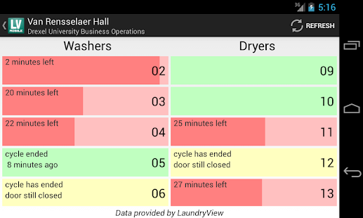 How to install LaundryView Mobile - ABANDONED 0.2.2 mod apk for laptop