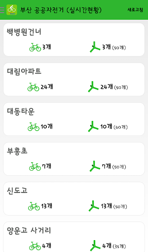 부산 공공자전거 실시간현황