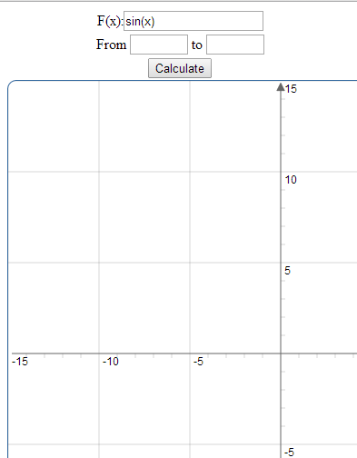 Integral Calculator