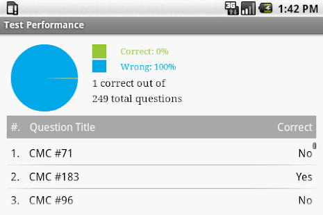CMC Cardiac Exam Prep Screenshots 2