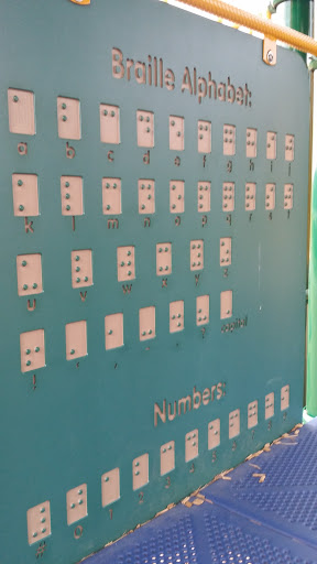 Braille Alphabet & Numbers 