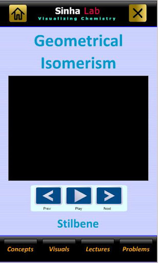 Geometrical Isomerism