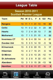 How to install Rangers Soccer Diary lastet apk for pc