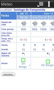 How to mod Meteo Widget patch 2.37 apk for laptop