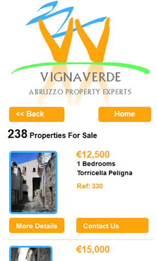 Vignaverde Abruzzo Properties