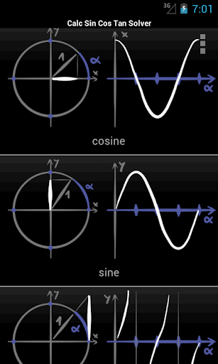 Calc Sin Cos Tan Solver