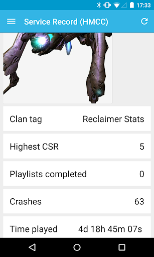 Reclaimer Stats