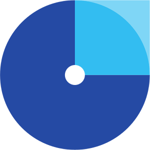 eye square VM 1.6.6