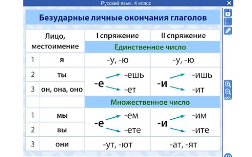 Android application Русский язык 4 класс ФГОС screenshort