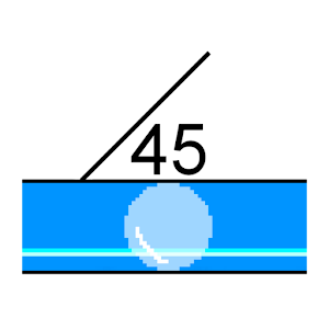 Camera Angles and Levels.apk 1.05