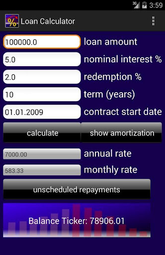 【免費商業App】Loan Calculator-APP點子