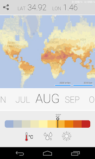 Climatology